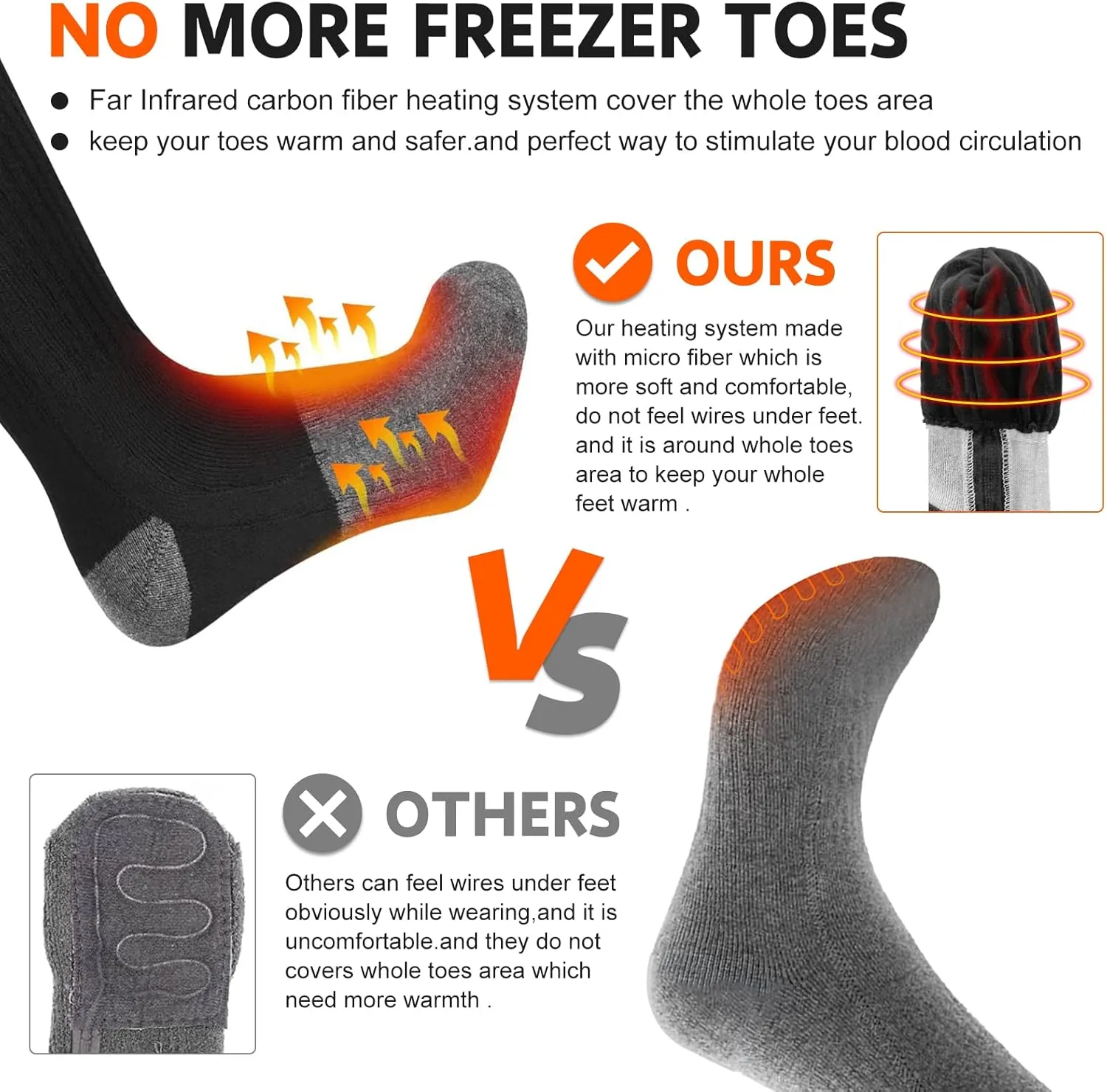 SNOW DEER Heated Socks,Upgraded 7.4V Rechargeable Battery Electric Socks for Men Women,Winter Cold Weather Warm Socks for Huting Fishing Camping Hiking Skiing Foot Warmer