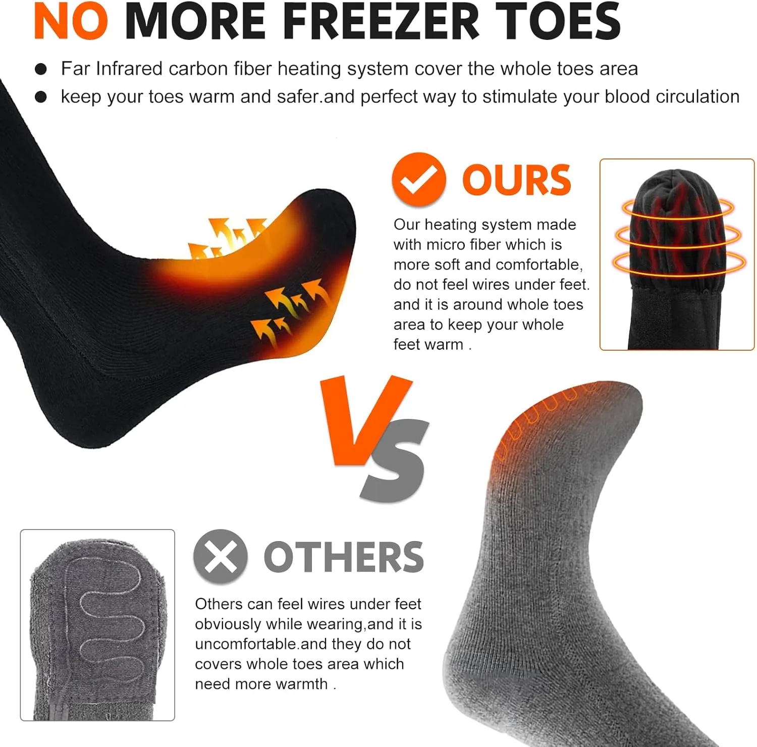 SNOW DEER Upgraded Rechargeable Electric Heated Socks,7.4V 2200mAh Battery Powered Cold Weather Heat Socks for Men Women,Outdoor Riding Camping Hiking Motorcycle Skiing Warm Winter Socks
