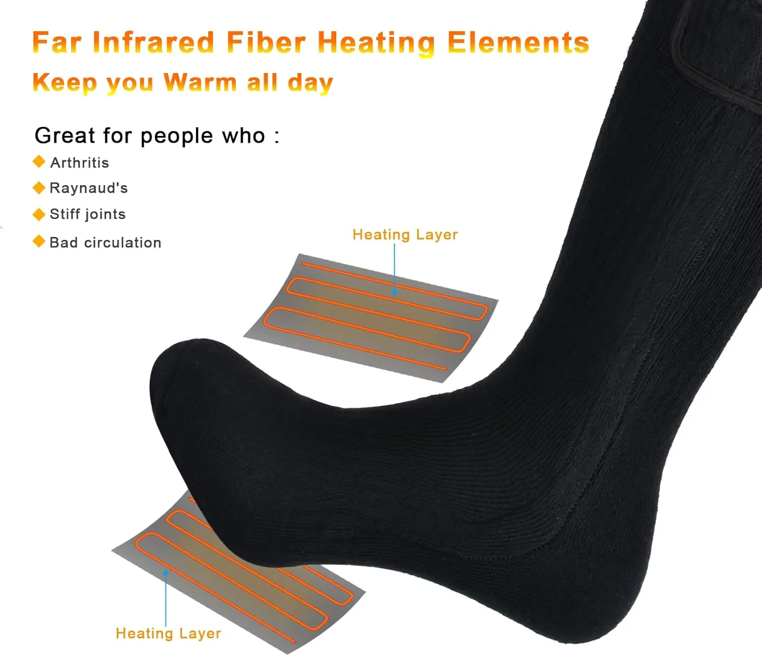 SNOW DEER Upgraded Rechargeable Electric Heated Socks,7.4V 2200mAh Battery Powered Cold Weather Heat Socks for Men Women,Outdoor Riding Camping Hiking Motorcycle Skiing Warm Winter Socks
