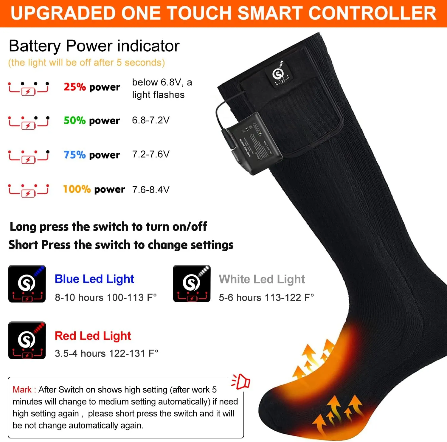 SNOW DEER Upgraded Rechargeable Electric Heated Socks,7.4V 2200mAh Battery Powered Cold Weather Heat Socks for Men Women,Outdoor Riding Camping Hiking Motorcycle Skiing Warm Winter Socks
