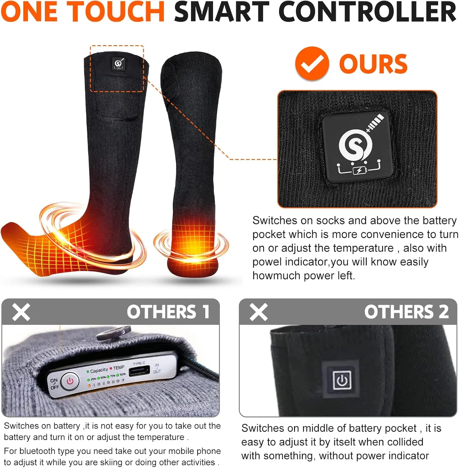 SNOW DEER Upgraded Rechargeable Electric Heated Socks,7.4V 2200mAh Battery Powered Cold Weather Heat Socks for Men Women,Outdoor Riding Camping Hiking Motorcycle Skiing Warm Winter Socks