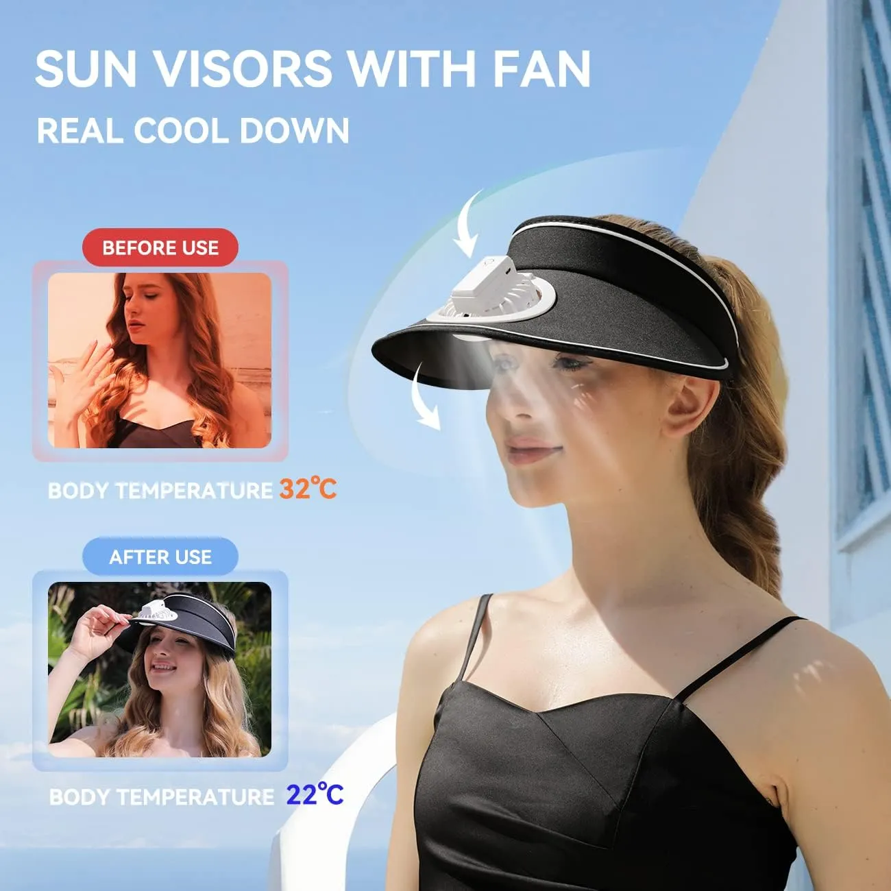 Sun Visor Hats with Fan-Three Temp Settings-Large Area Sun Protection,Visors for Women/Men/Kids,Adjustable Elastic Buckle