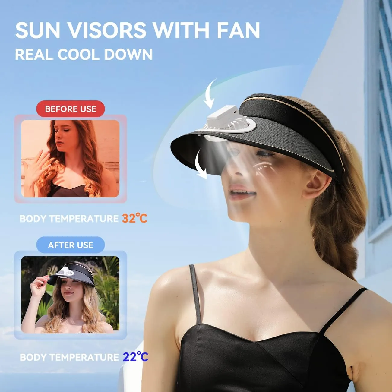Sun Visor Hats with Fan-Three Temp Settings-Large Area Sun Protection,Visors for Women/Men/Kids,Adjustable Elastic Buckle