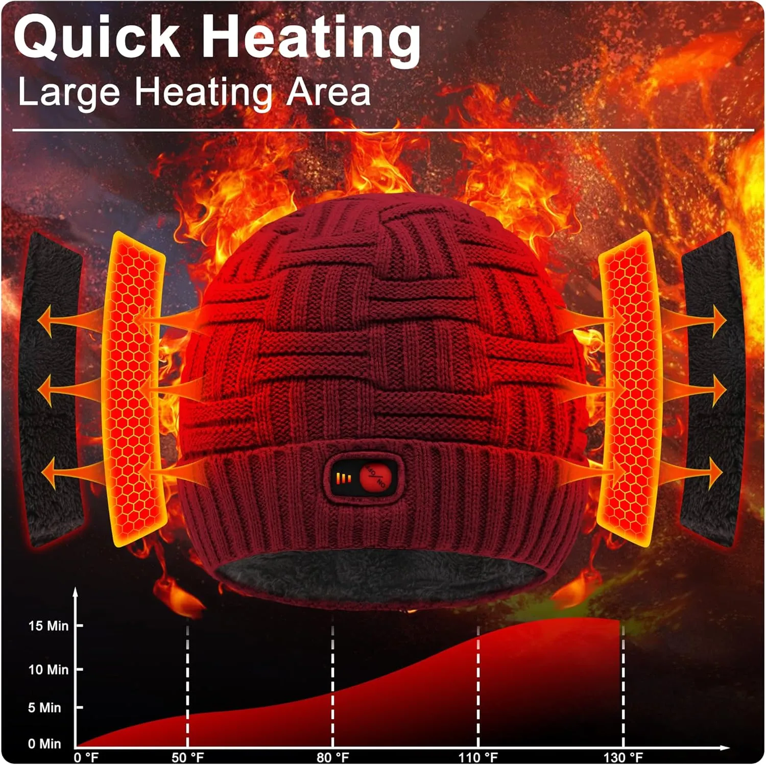 Svpro Battery Heated Beanie Hat - Rechargeable Warm Winter Cap