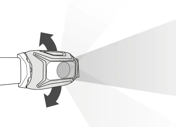Tikkina 300 Head Torch