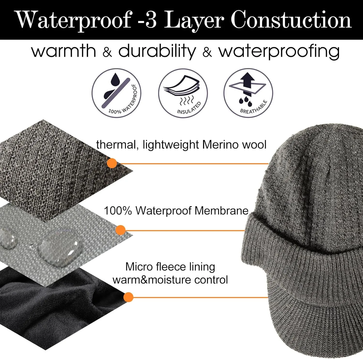 TOP-EX L/XL/XXL 50% Merino Wool Waterproof All Weather Brim Beanie Fleece Lined Unisex