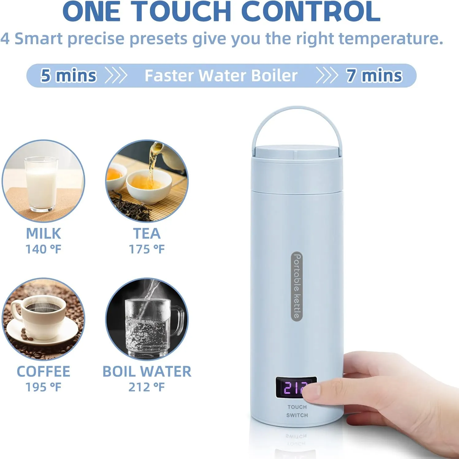 Travel Electric Kettle, ShineMe Portable Mini Electric Kettle with Temperature Control and LCD Display, 350ml Stainless Steel Kettle Water Boiler Fast Boil and Auto Shut off (Blue)