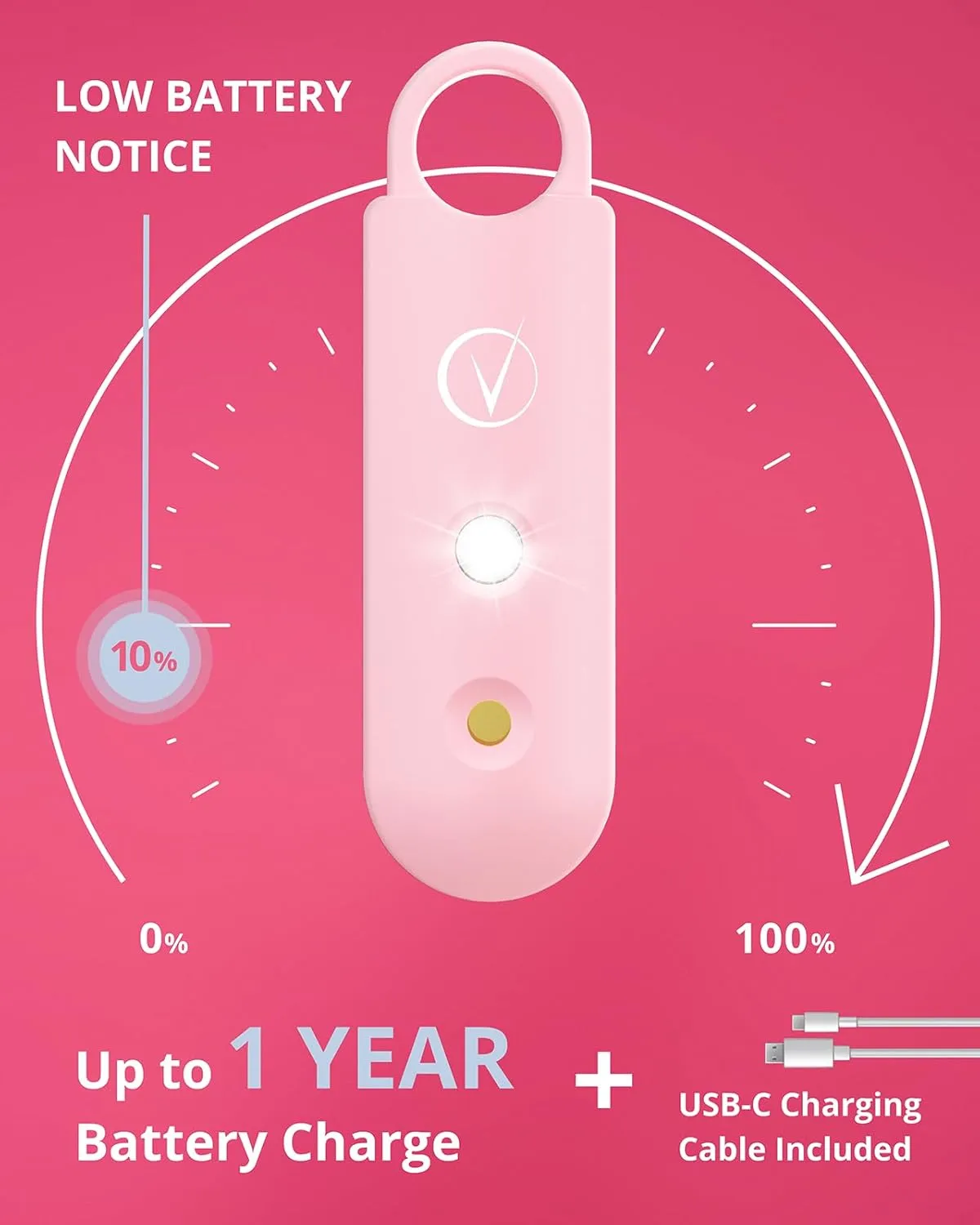 Vantamo Personal Alarm for Self Defense with Low Battery Notice, Strobe Light & Extra Loud 130 dB Double Speakers Safety Keychain Set for Women, Rechargeable Panic Button for Womens Self Defense