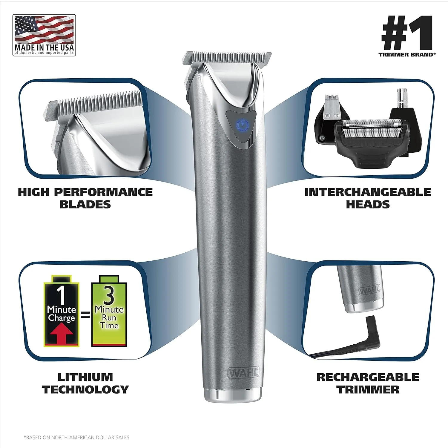 Wahl USA Stainless Steel Lithium Ion 2.0  Beard Trimmer for Men - Electric Shaver & Nose Ear Trimmer - Rechargeable All in One Men's Grooming Kit - Model 9864SS