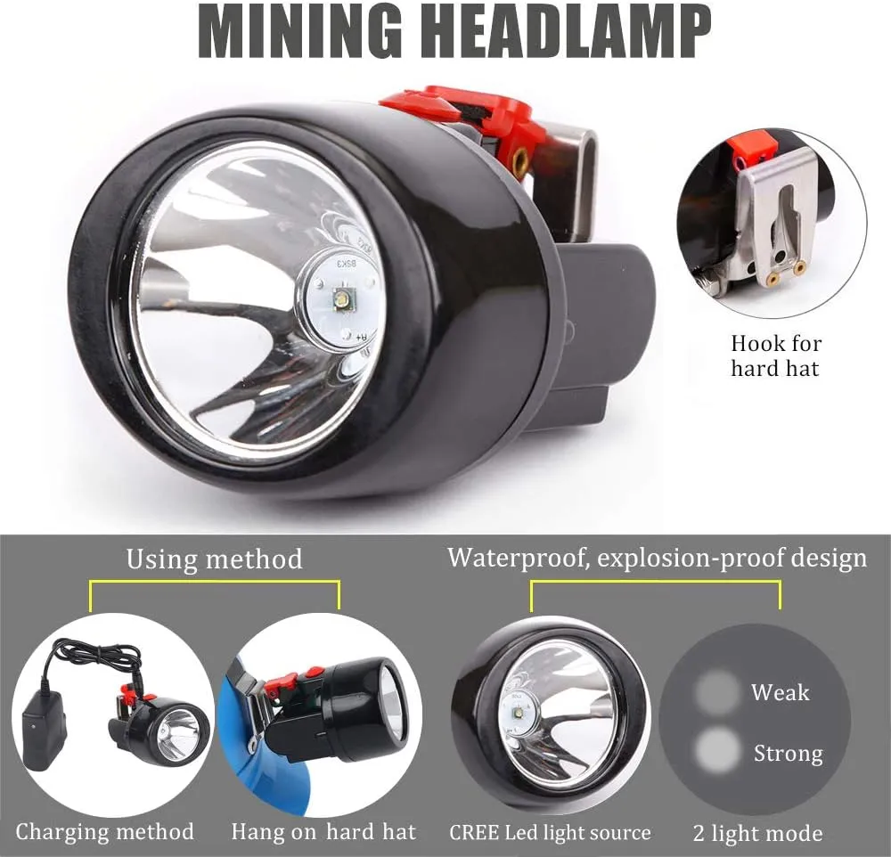 Waterproof Explosion Proof Safety Mining Headlight Rechargeable LED Miners Head Light Flashlight Underground Head Lamp Coal Mining Lights for Hard Hat(Red)