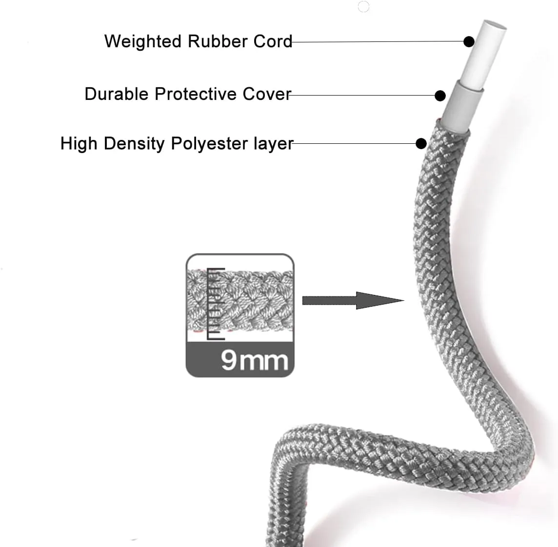 Weighted Jump Rope for Women,Men,Heavy Jump Rope with Adjustable Bold PVC Rope,Ball Bearing Aluminum Handle,Great for Crossfit Training, Boxing, and MMA Workouts