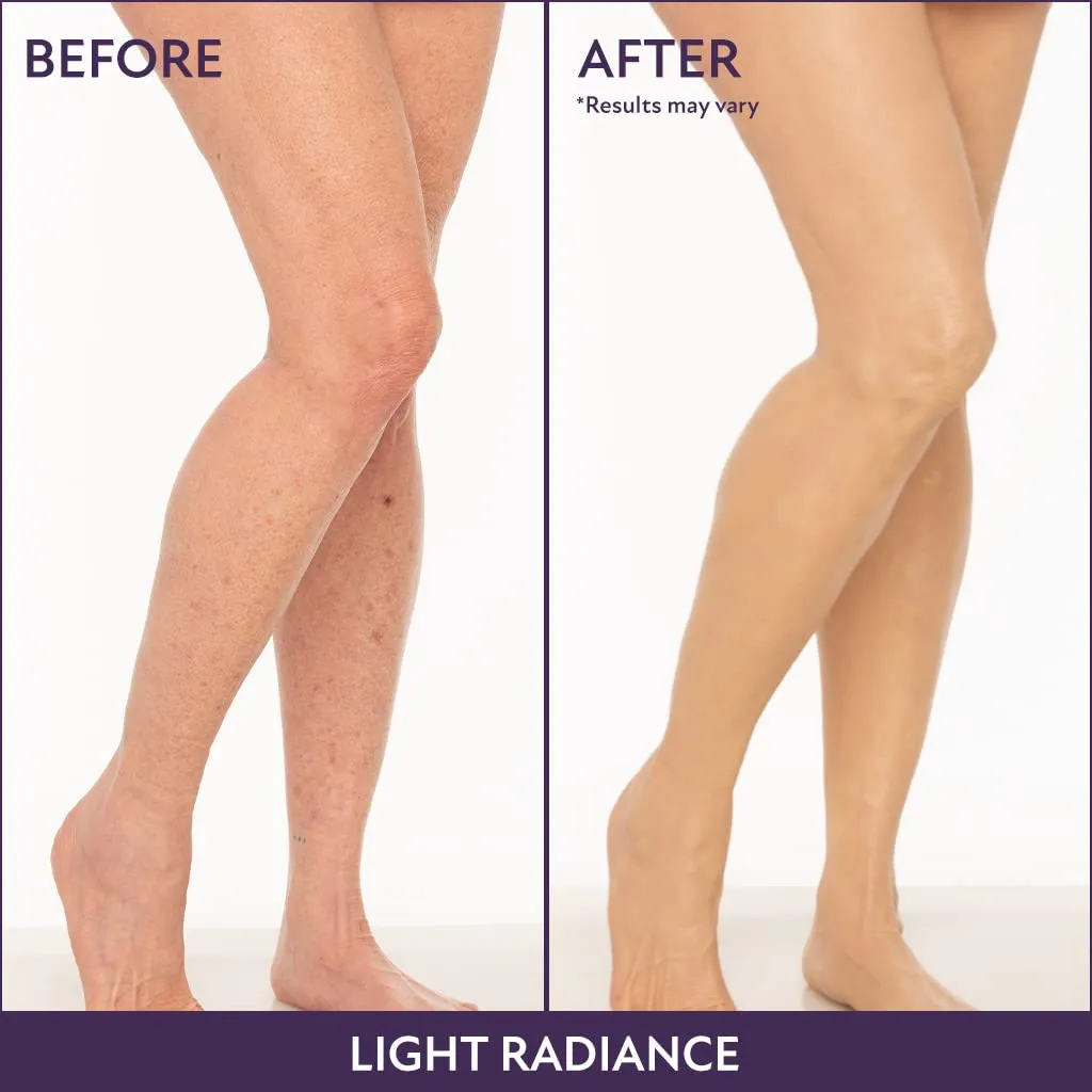 Westmore Beauty Body Coverage Perfector – Waterproof Leg & Body Makeup - Tattoo Cover Up Makeup - 7 Oz (Warm Radiance)