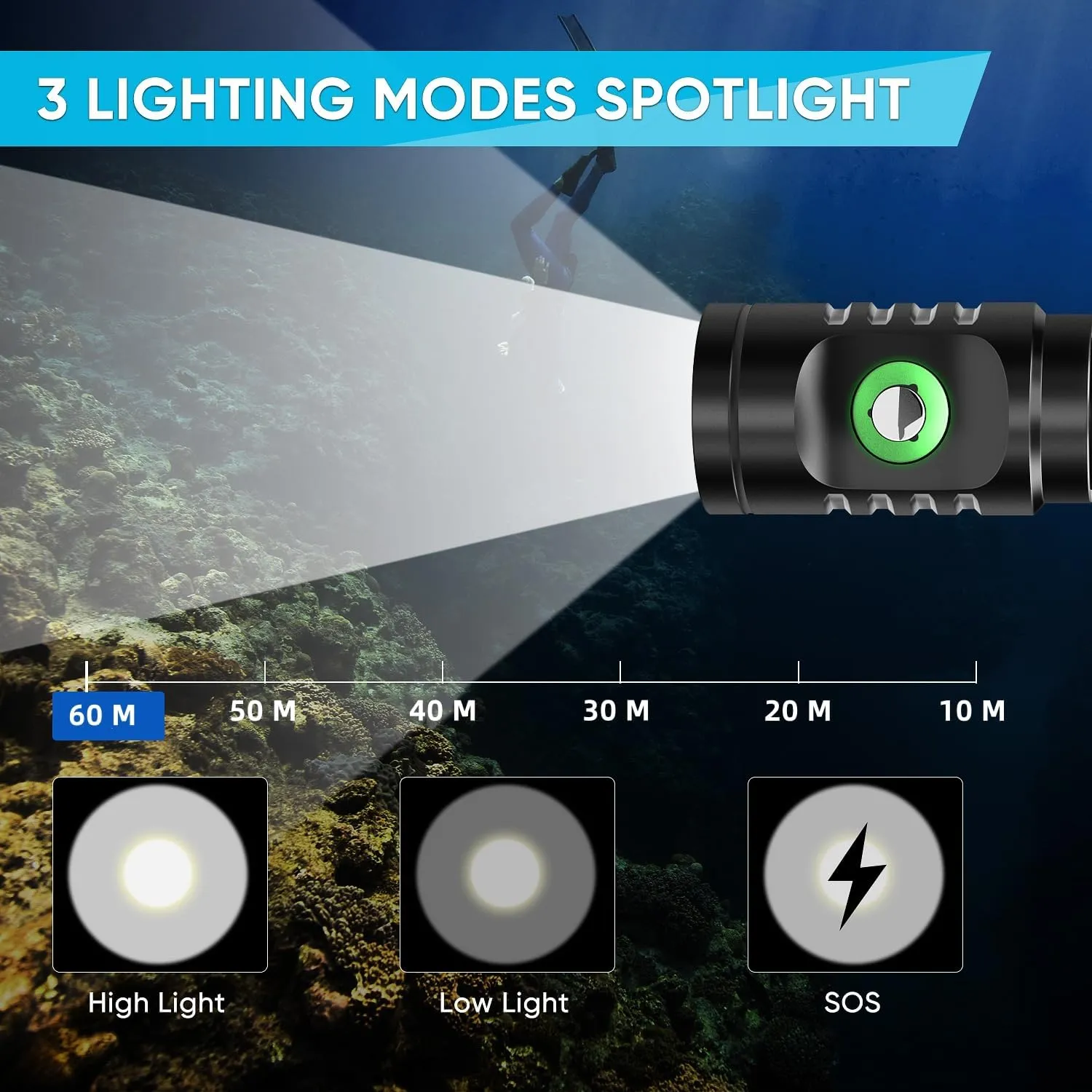 WINDFIRE Dive Light Scuba Diving Flashlight Dive Torch Rechargeable, 3 Modes Underwater Light Waterproof Flashlight, Safety Dive Lights with Power Indicator for Night Diving
