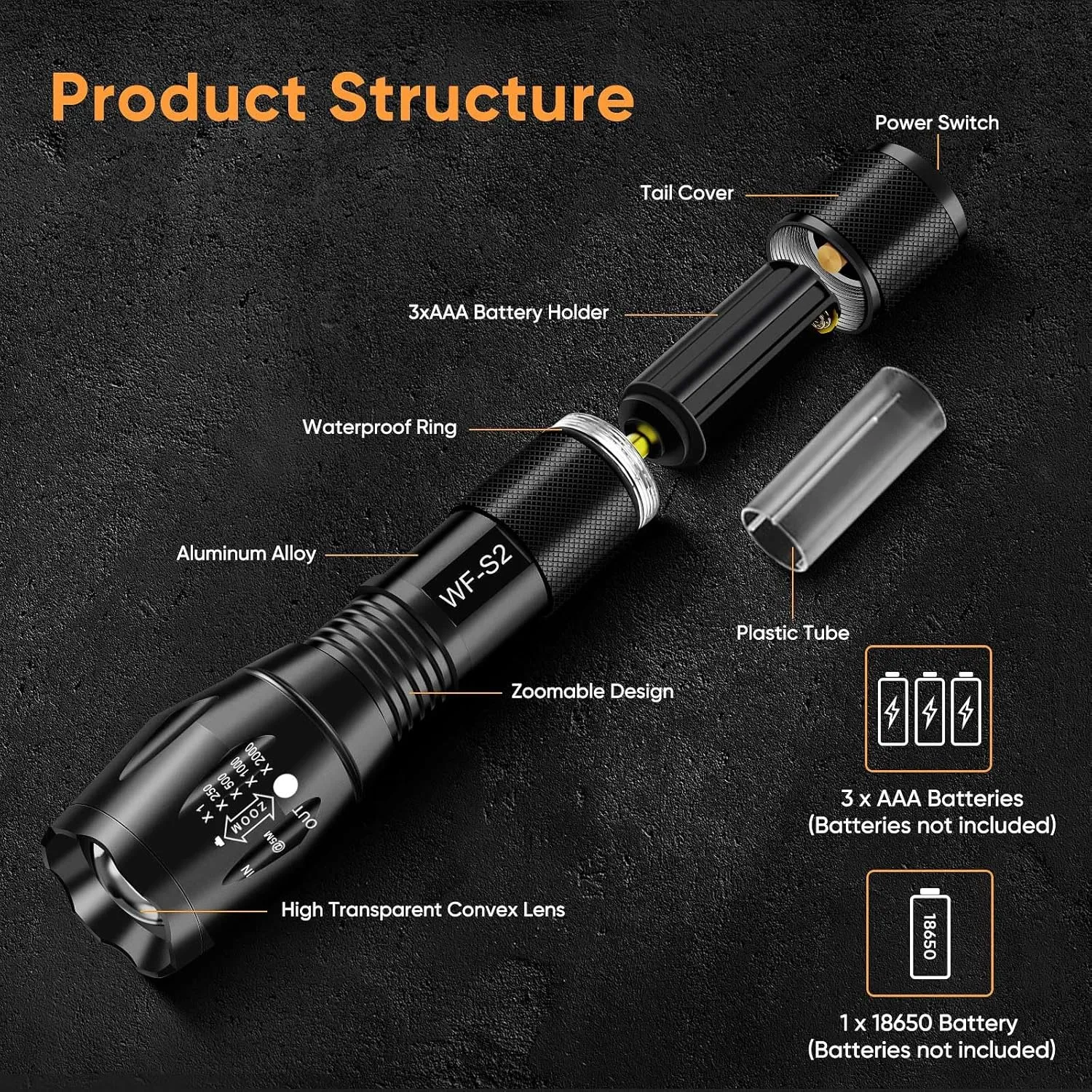 WINDFIRE Green Light for Hunting, Green Light Single Mode Flashlight, Zoomable Hog Coyote Varmint Light Predator Light Green Light Torch for Fifle Fishing Hunting Observation, Medium, A100-GN