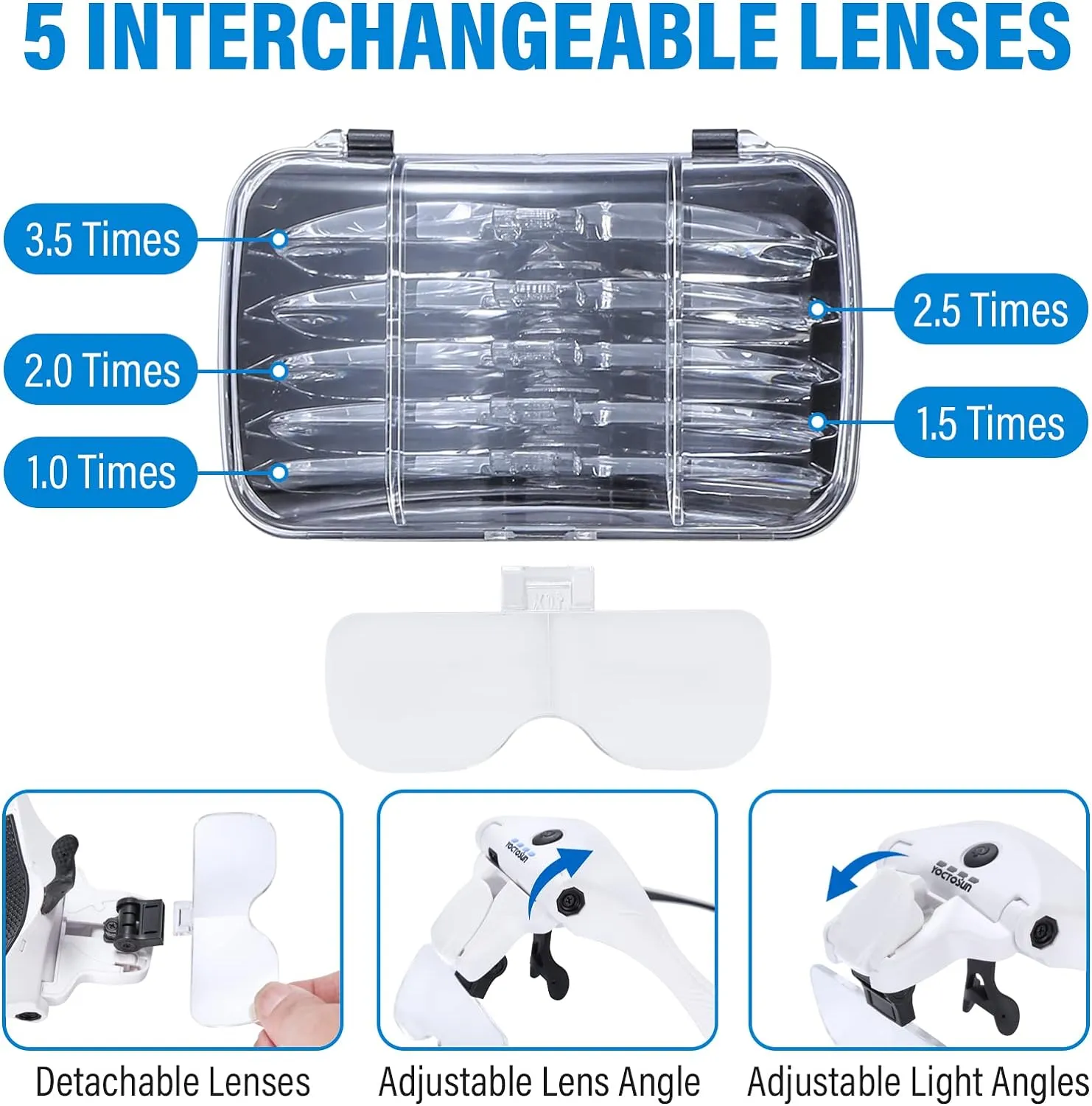 YOCTOSUN Magnifying Glasses with 4 LED Lights, Headband Magnifier with 5 Detachable Lenses 1X, 1.5X, 2X, 2.5X 3.5X -Rechargeable Hands Free Lighted Head Magnifier Glass for Crafts, Cross Stitch, Hobby